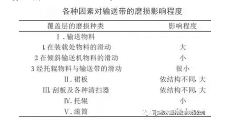 必发88·(中国)首页