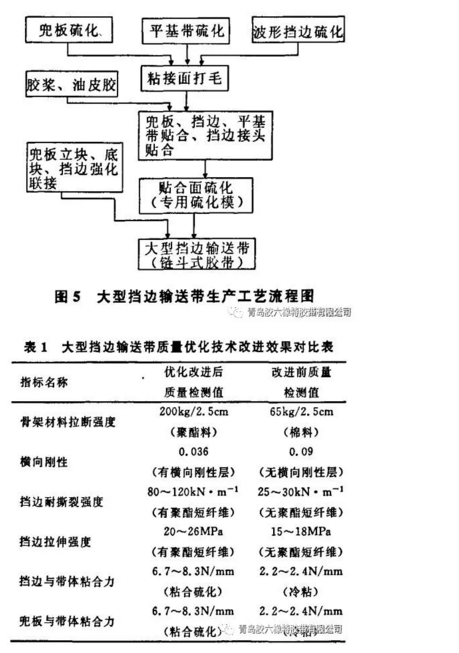 必发88·(中国)首页
