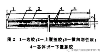 必发88·(中国)首页