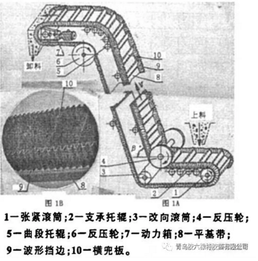 必发88·(中国)首页