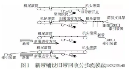 必发88·(中国)首页
