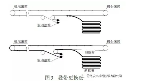 必发88·(中国)首页
