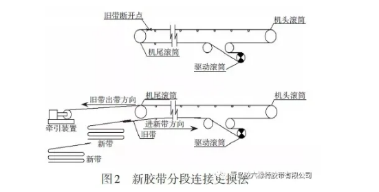 必发88·(中国)首页