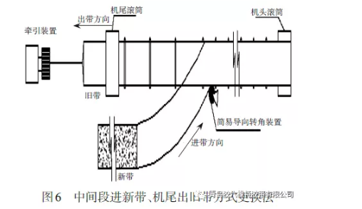 必发88·(中国)首页