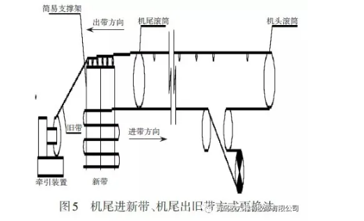 必发88·(中国)首页