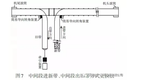 必发88·(中国)首页