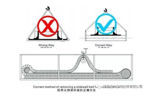 必发88·(中国)首页